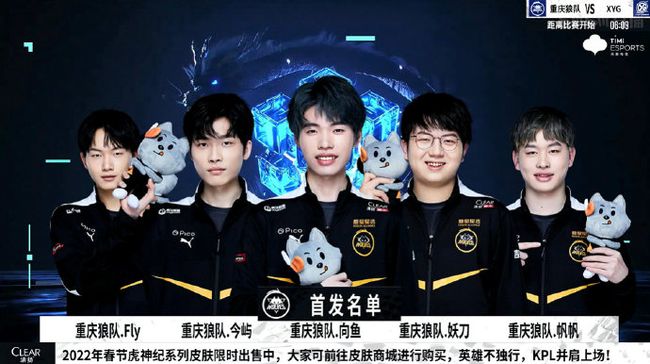 正确方向提
