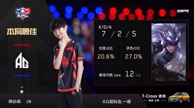 了深思