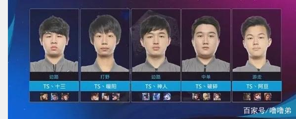 萨博尼斯的