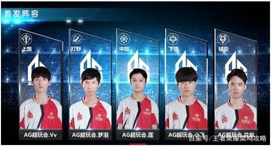 动员从准备